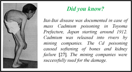 Cadmium Poisoning