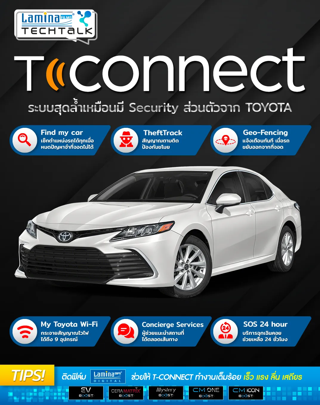 Toyota T-Connect Telematics