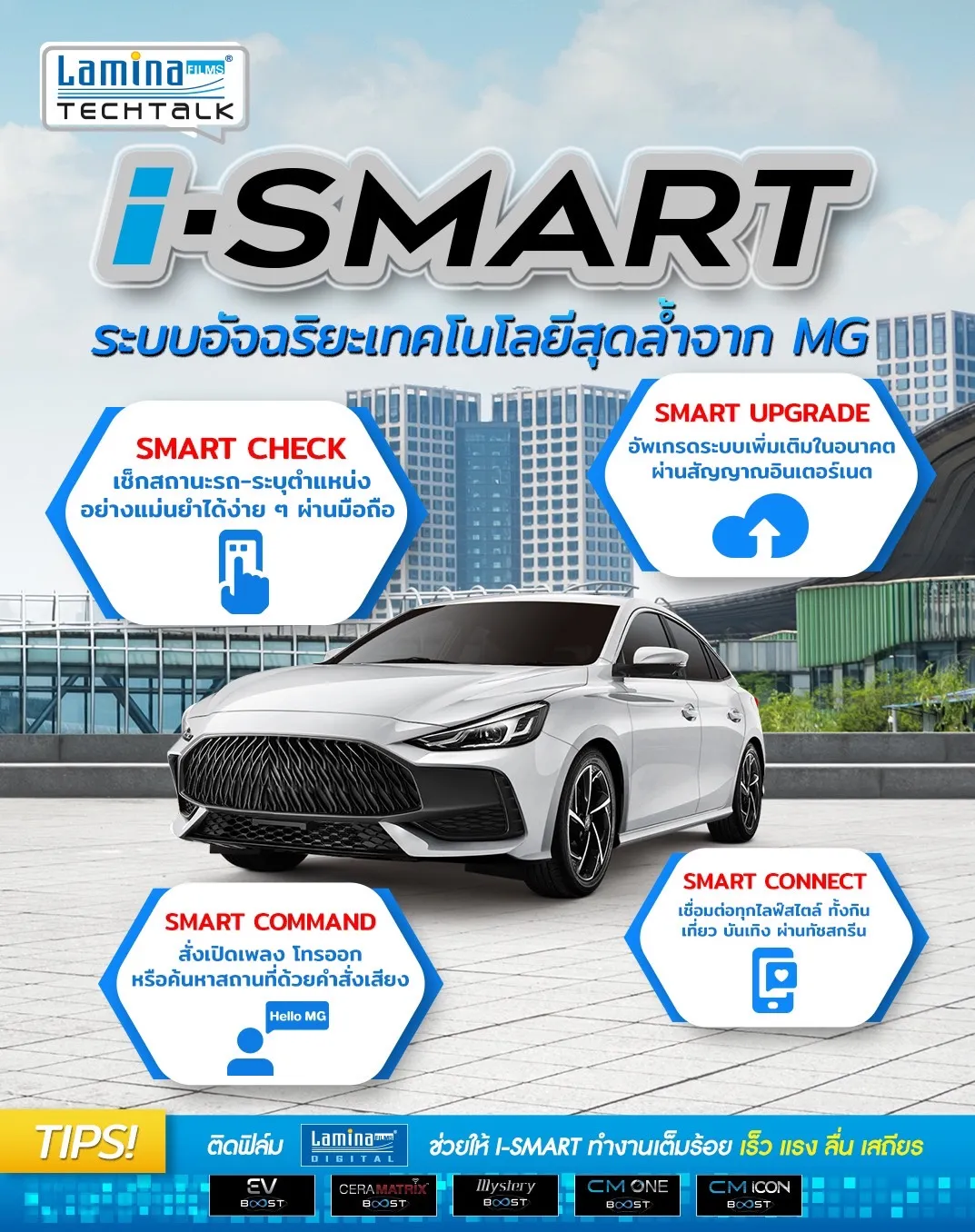 MG i-SMART