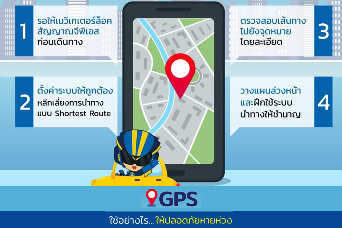 GPS ใช้อย่างไร...ให้ปลอดภัยหายห่วง