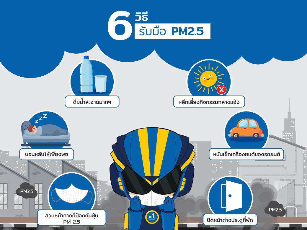 6 วิธีรับมือ PM2.5