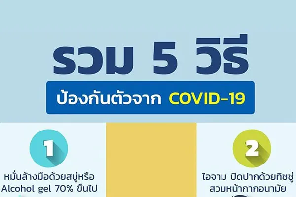 5 วิธีป้องกันตัวจากไวรัส COVID-19
