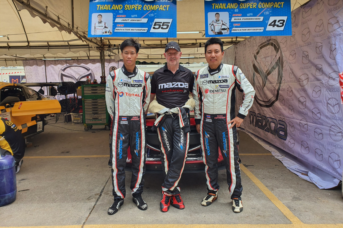 Lamina film provides support  car racing team, "Mazda Innovation Motor Sports.